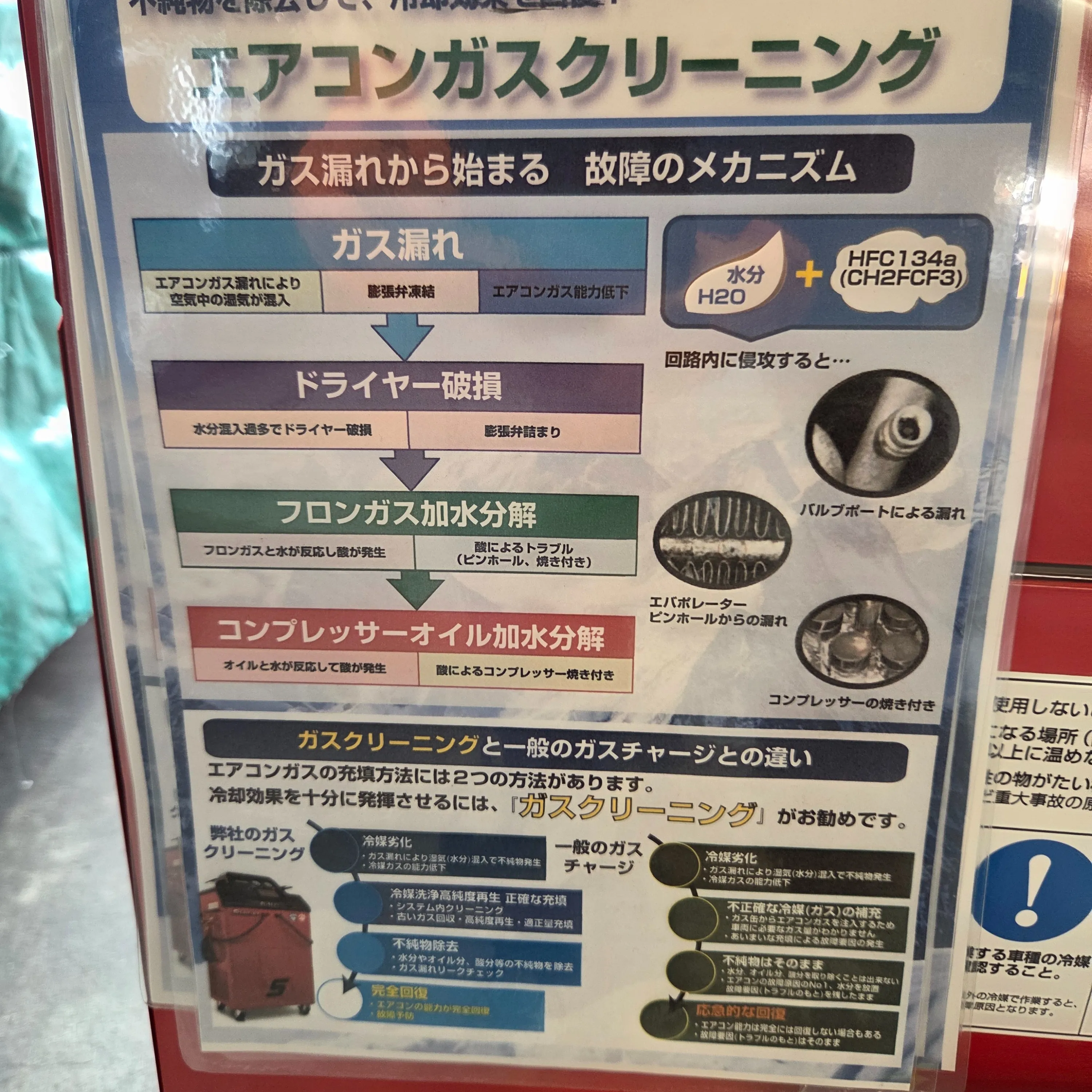 最近、車のエアコンが効かないなぁと感じることはありませんか？...